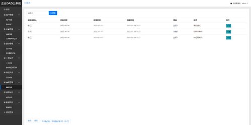 基于ssm的企業oa辦公系統