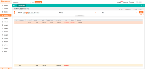 淮北倉庫辦公管理系統最新功能介紹 助力企業高效管理