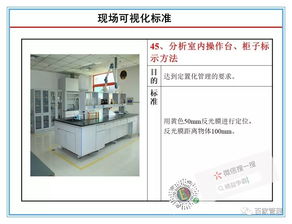 現場管理 工廠辦公區域現場可視化管理標準